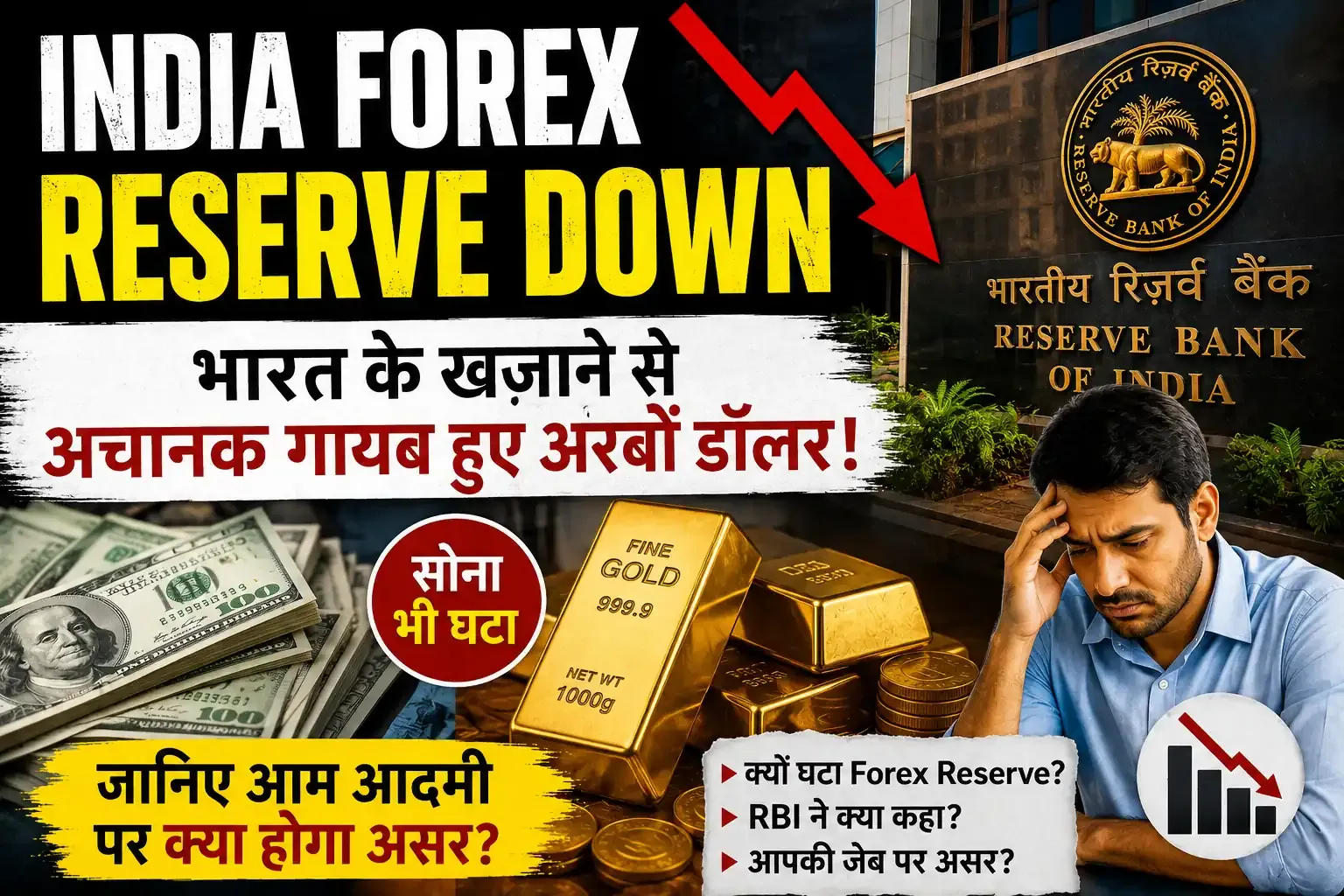 India Forex Reserve Down: भारत के खजाने से अचानक गायब हुए अरबों डॉलर, सोना भी घटा; जानिए आम आदमी पर क्या होगा असर?